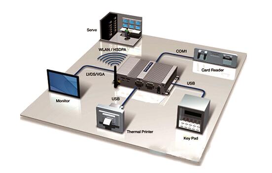工業主機廠家分享服務器常見故障排除方法!
